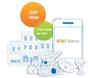 ATT Text Alerts Explanation