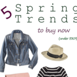 Spring Fashion Must Haves For Under $30.00