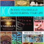 100 Books You Should Read During Your Life