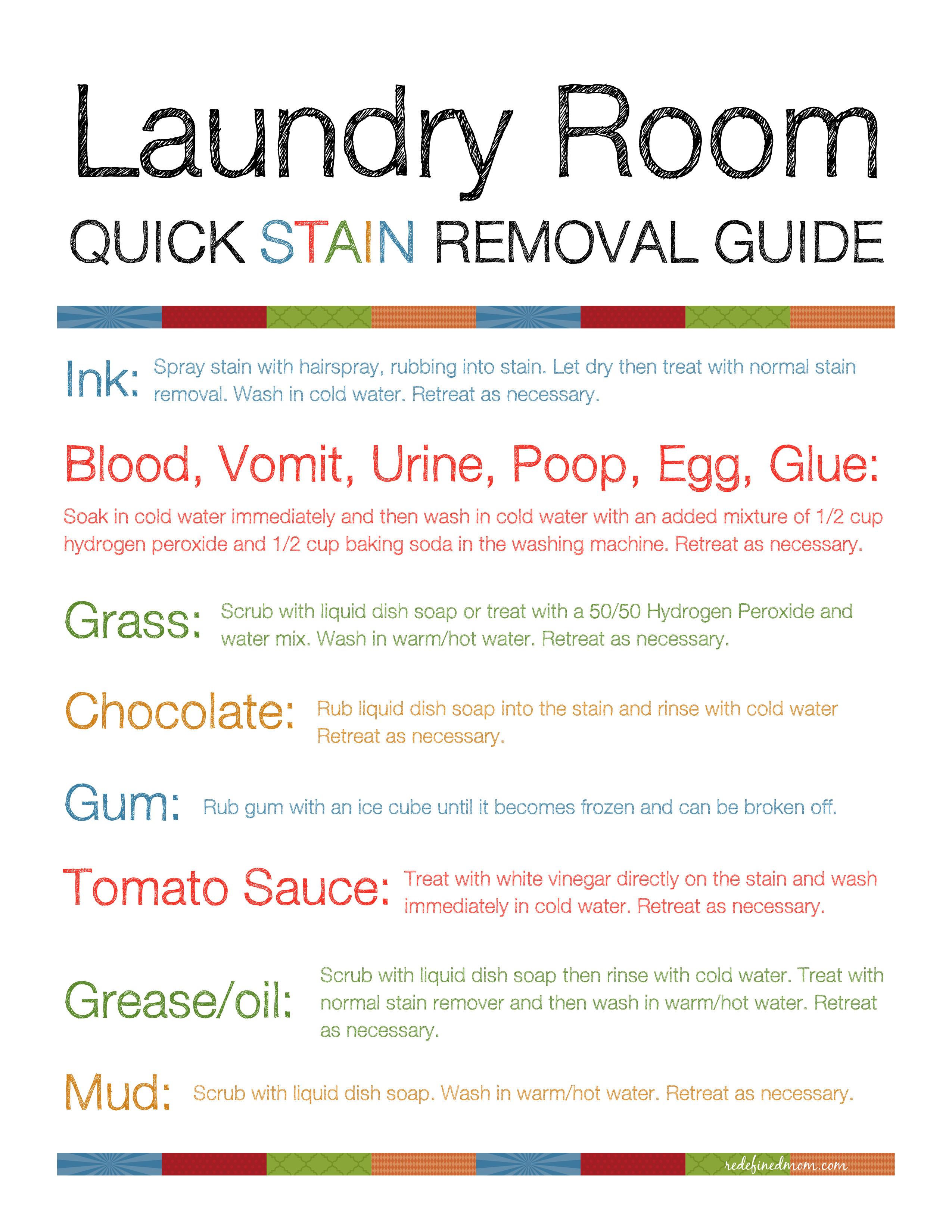 Free Printable Laundry Stain Removal Chart