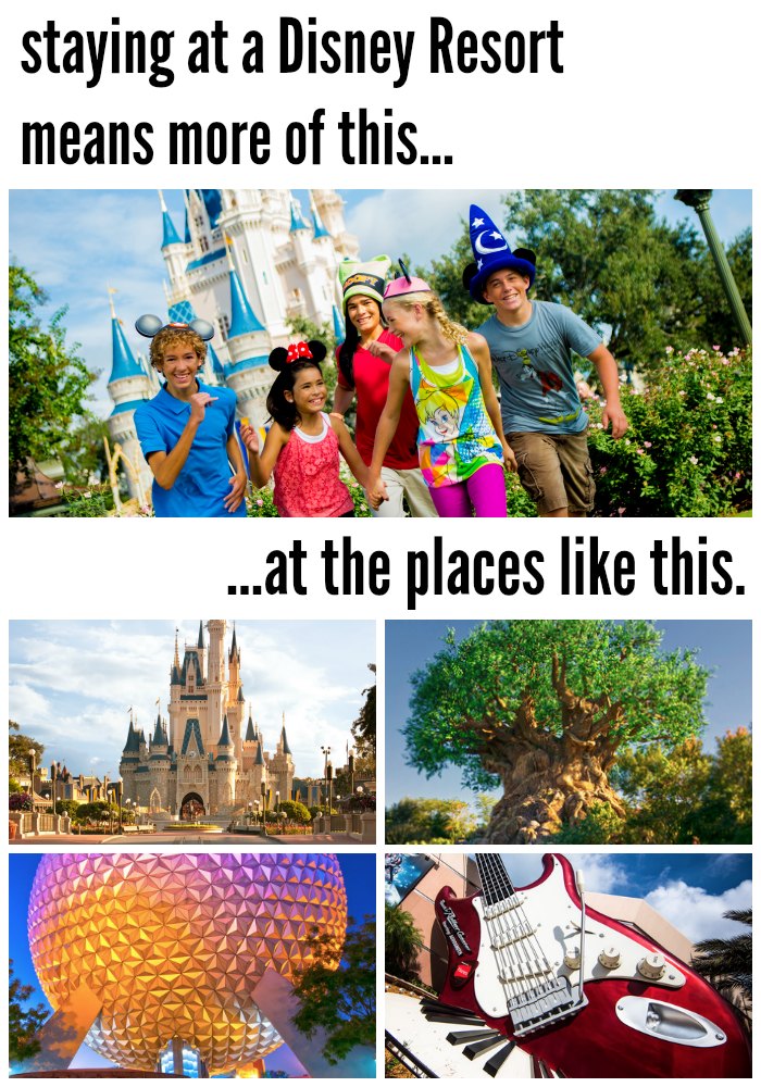 Over a million people stay at Disney Resort Hotels every year? Why? It saves time and money. But picking the right Disney Resort Hotel for your family can be hard...here is a guide to help you decide which Disney Resort Hotel is right for your family.